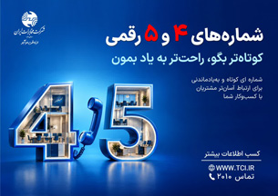 شرکت مخابرات ایران